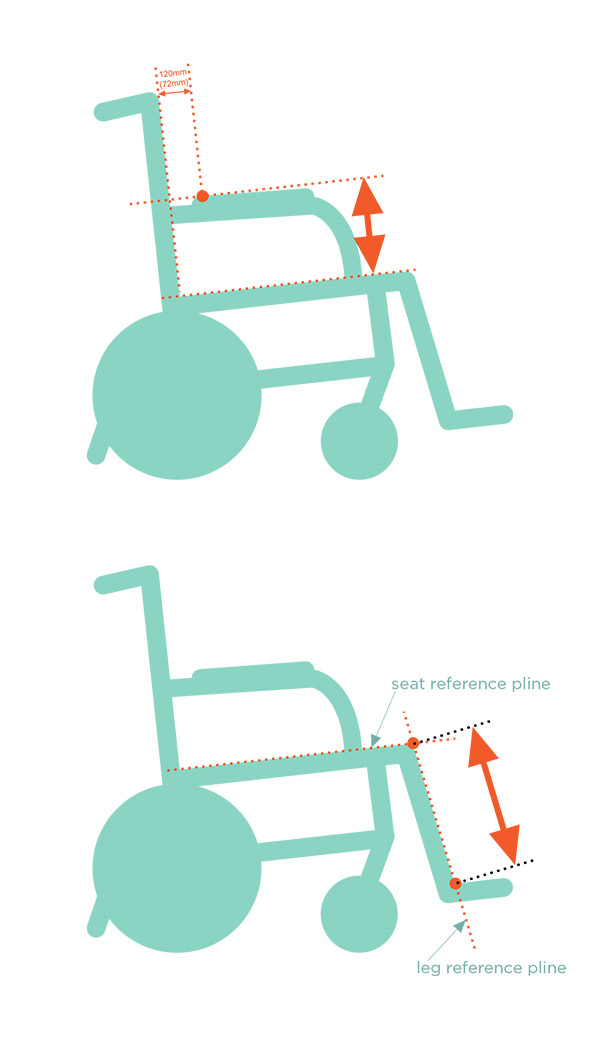 Illustration showing how to measure armrest and footrest height on a wheelchair. Red arrows indicate the vertical distance from seat to armrest top, and from seat to footplate with a 90-degree knee bend.