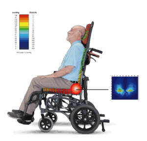 Wheelchair posture with pressure map.